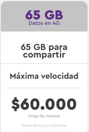 65GB-internet-4G-WOM
