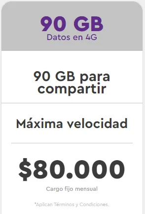 90GB-internet-4G-WOM