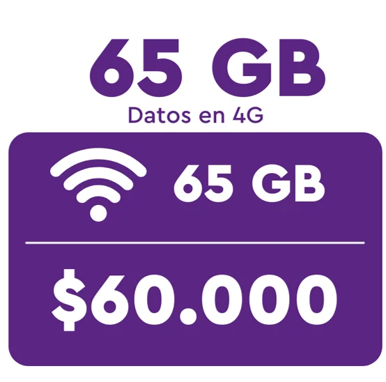 Plan Wom Internet Móvil 65 GIGAS