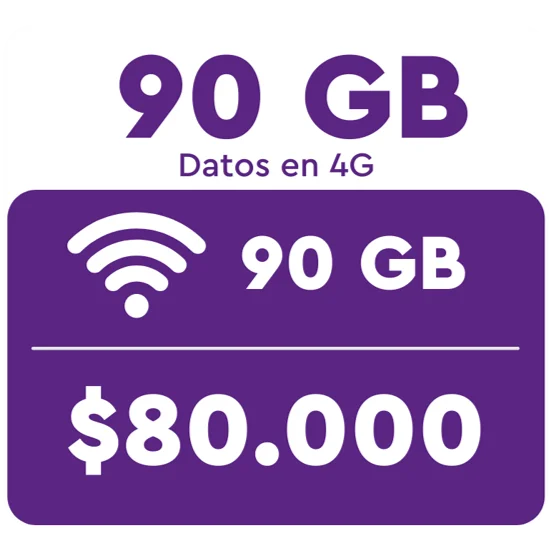 Plan Wom Internet Móvil 90 GIGAS